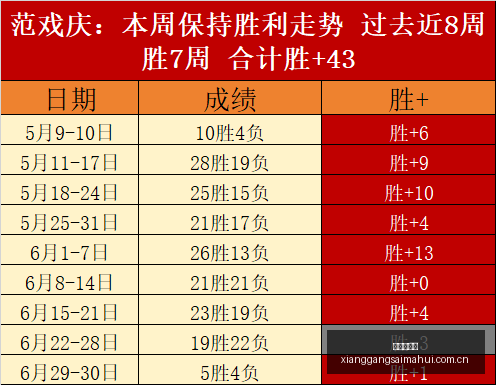 香港赛马会,香港赛马,马会赛事,香港赛马会,香港赛马,马会赛事,赛马资讯