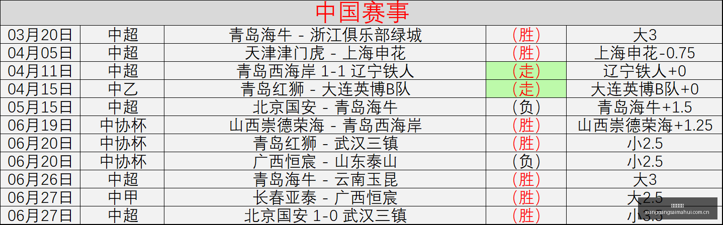 香港赛马会,香港赛马,马会赛事,香港赛马会,香港赛马,马会赛事,赛马资讯