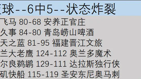 亚冬会循环赛韩雨／王智宇连胜五场，领跑群雄