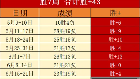 香港赛马会 110259